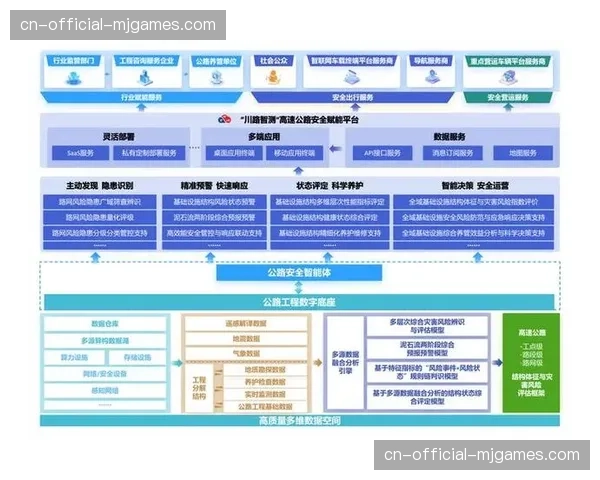 公共数据平台与商业系统对接 促进数据要素社会化利用