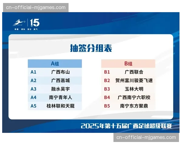 预赛阶段抽签决定出场顺序，决赛阶段按照预赛计时排名成绩倒序出场